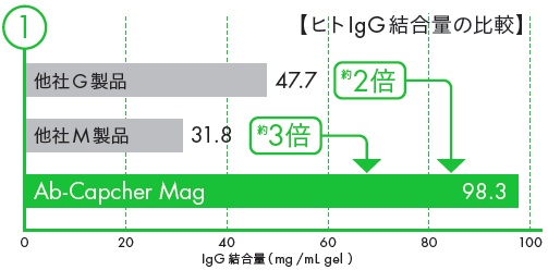 uid000001_2014032921365546506aba6D6167312E6A7067