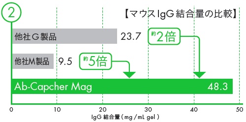 uid000001_20140329213803fcfc421b6D6167322E6A7067