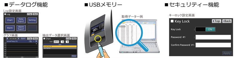 download