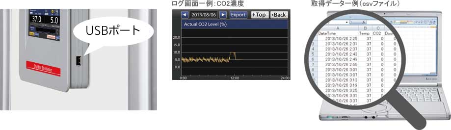 MCO-170AICUVD_USBlog-jp